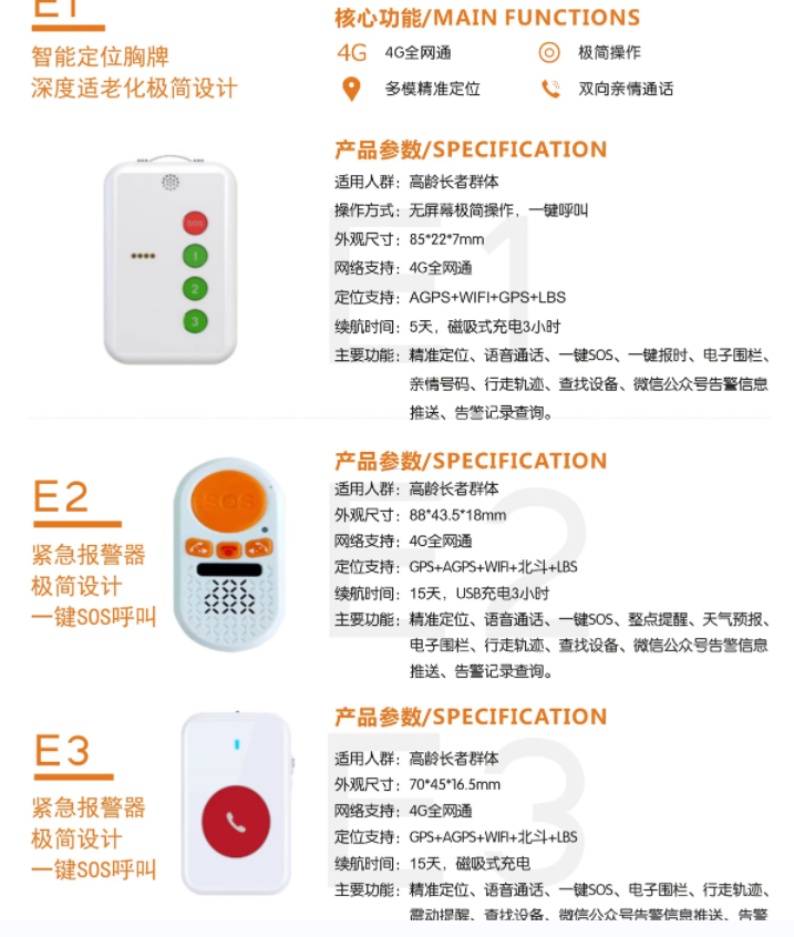 排隊系統(tǒng),排隊叫號系統(tǒng),訪客系統(tǒng),查詢系統(tǒng),評價系統(tǒng),醫(yī)護對講系統(tǒng),,預(yù)約系統(tǒng),會議信息發(fā)布系統(tǒng),呼叫系統(tǒng)